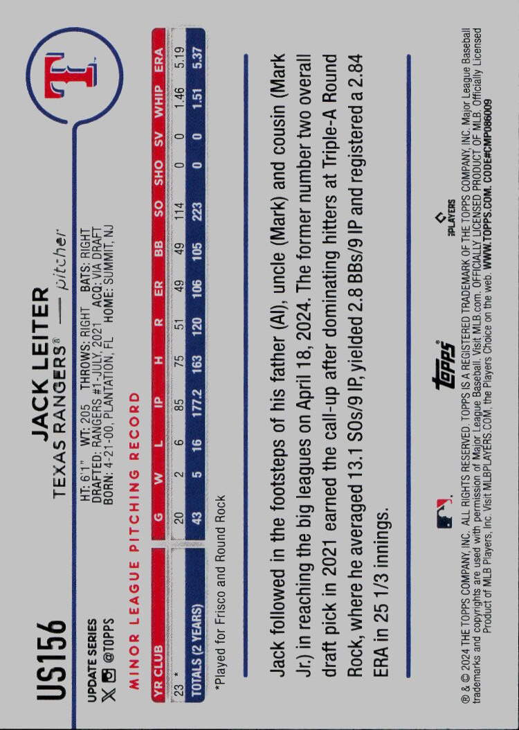 2024 Topps Update #US156 Jack Leiter