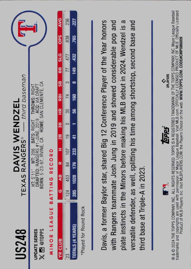 2024 Topps Update #US248 Davis Wendzel