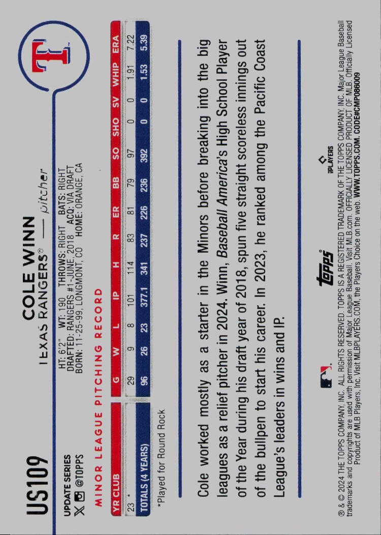 2024 Topps Update #US109 Cole Winn
