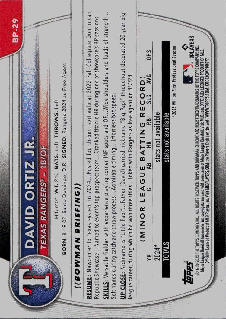 2025 Bowman #BP-29 David Ortiz Jr. Prospects