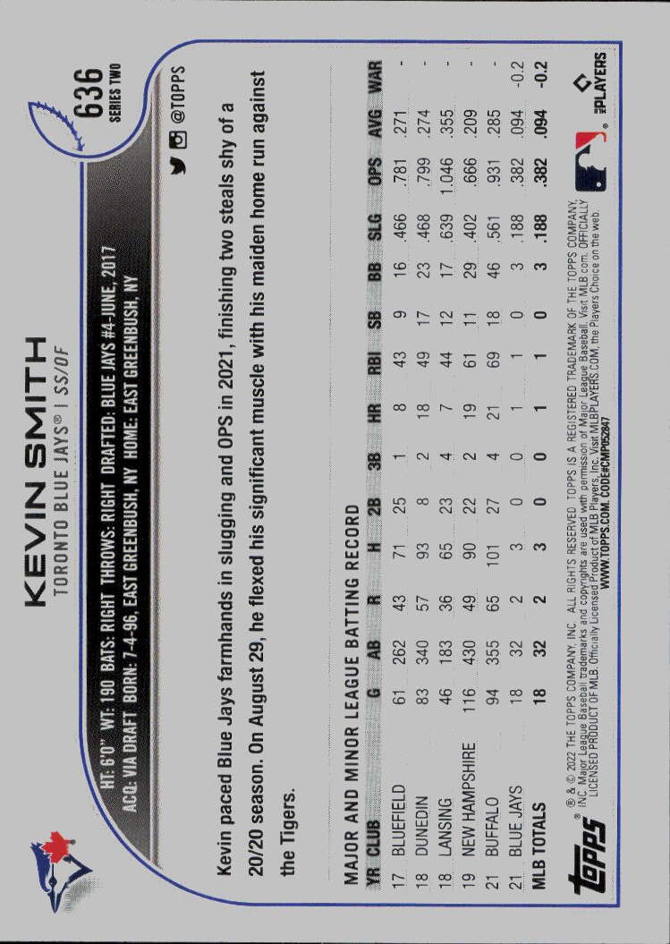 2022 Topps #636 Kevin Smith