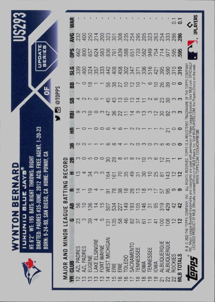 2023 Topps Update #US293 Wynton Bernard