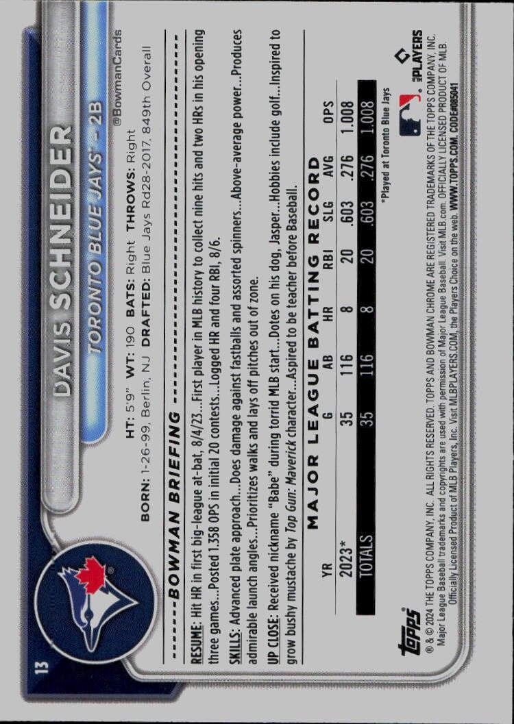 2024 Bowman Chrome #13 Davis Schneider