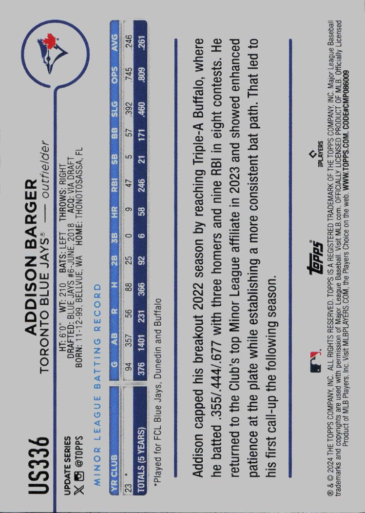 2024 Topps Update #US336 Addison Barger