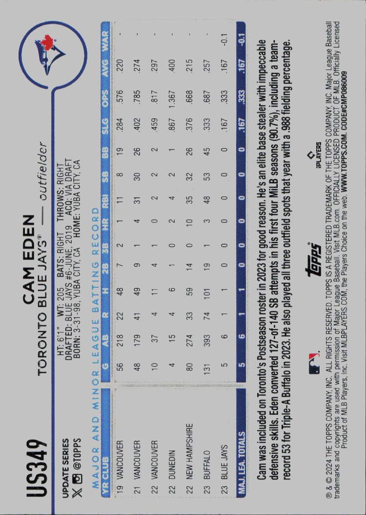 2024 Topps Update #US349 Cam Eden