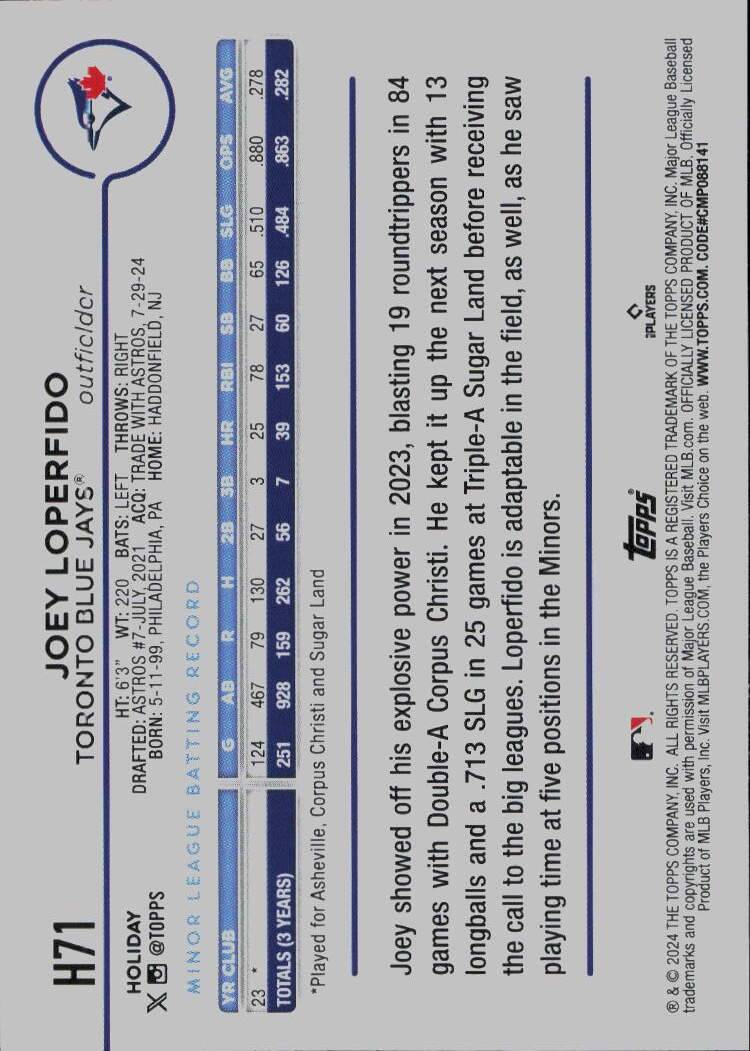 2024 Topps Holiday #H71 Joey Loperfido