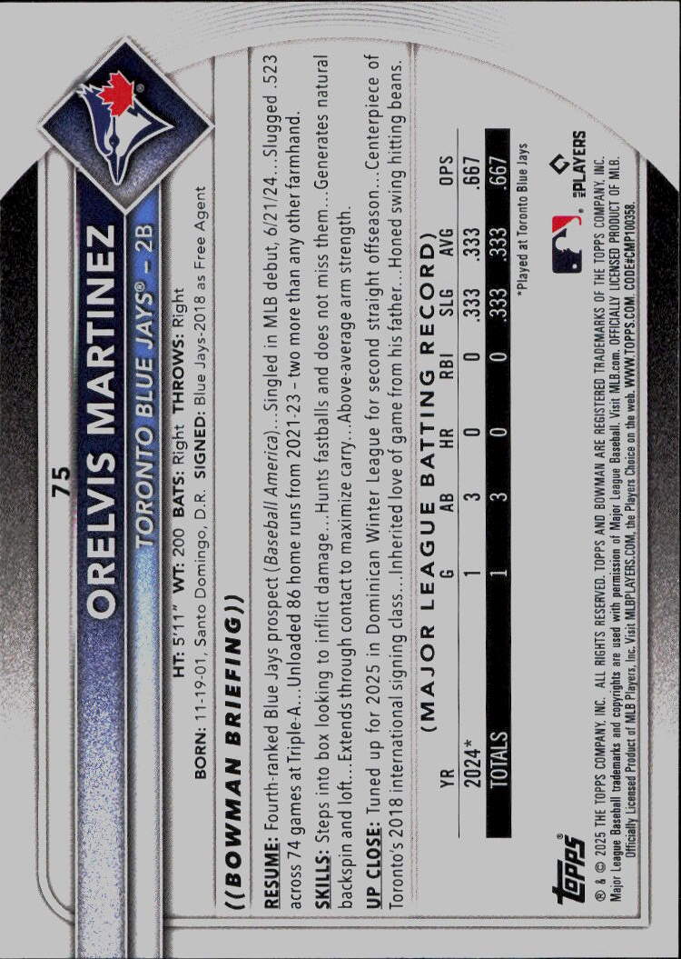 2025 Bowman #75 Orelvis Martinez