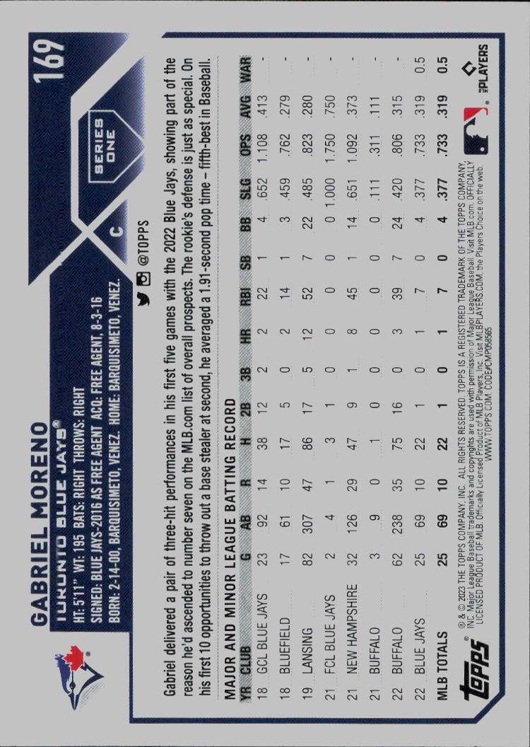 2023 Topps #169 Gabriel Moreno