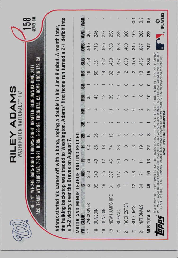 2023 Topps Update #US25 Jake Alu