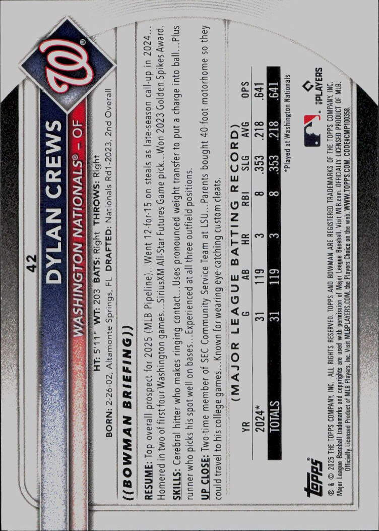 2025 Bowman #42 Dylan Crews