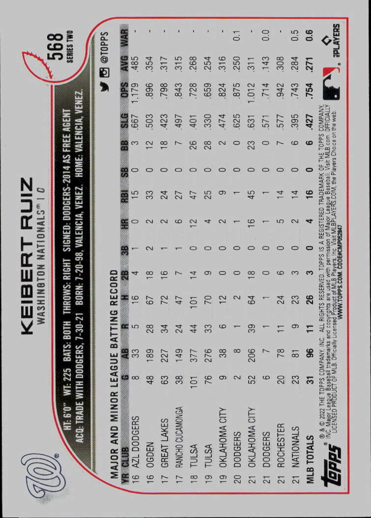 2022 Topps #568 Keibert Ruiz
