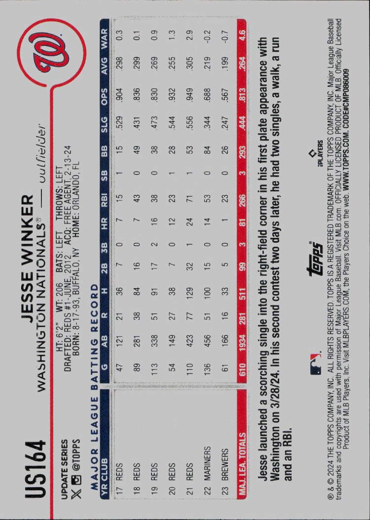 2024 Topps Update #US164 Jesse Winker