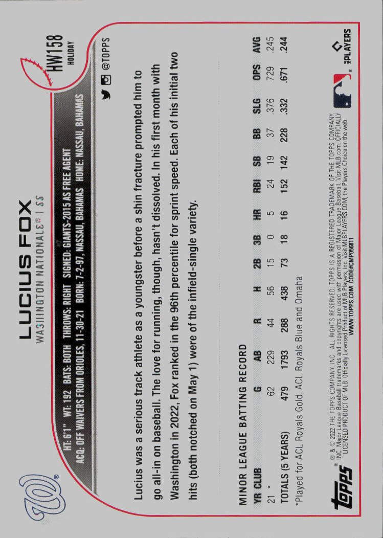 2022 Topps Holiday #HW158 Lucius Fox