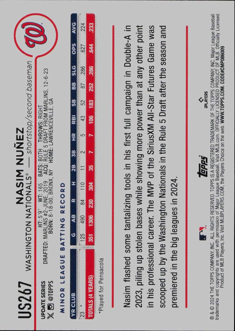 2024 Topps Update #US267 Nasim Nunez