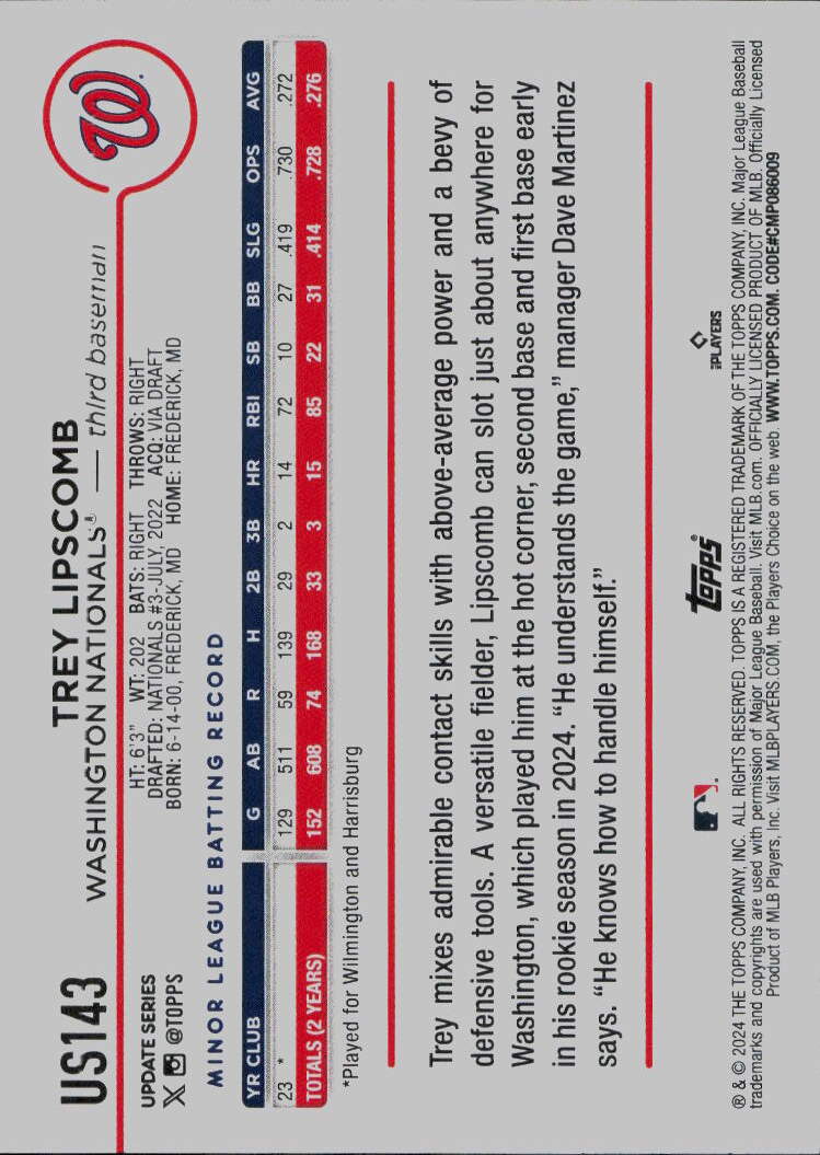 2024 Topps Update #US143 Trey Lipscomb