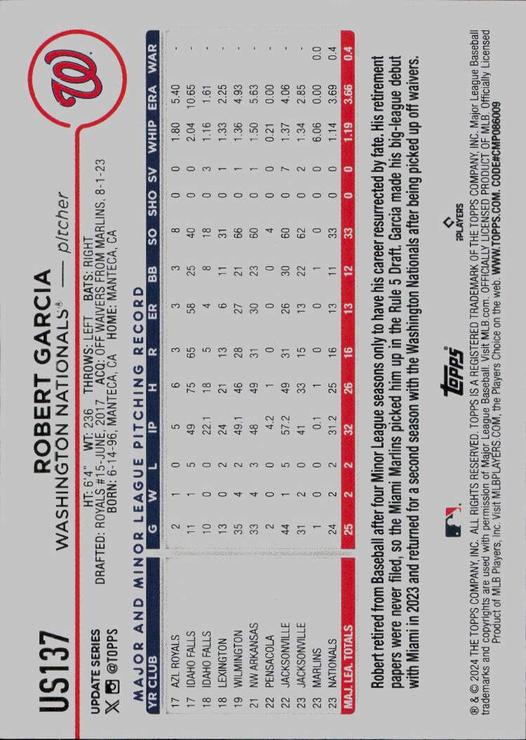 2024 Topps Update #US137 Robert Garcia
