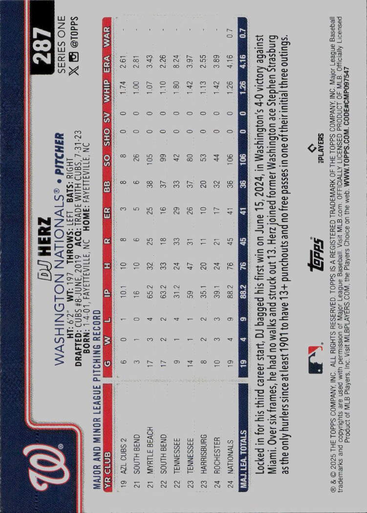 2025 Topps #287 DJ Herz