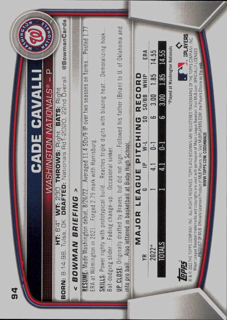 2023 Bowman #94 Cade Cavalli