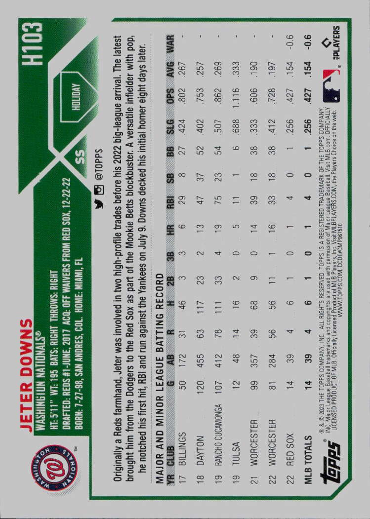 2023 Topps Holiday #H103 Jeter Downs