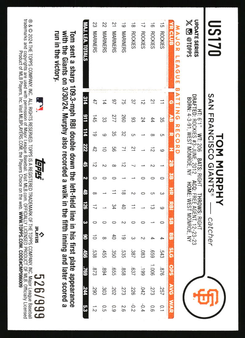 2024 Topps Update #US170 Tom Murphy Blue Holofoil #/999