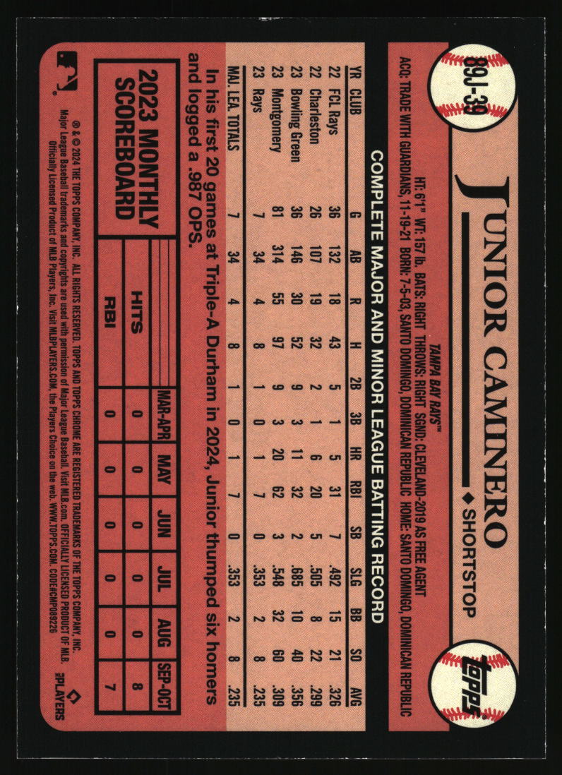 2024 Topps Update #89RU-JCA Junior Caminero 1989 Topps Baseball 35th Anniversary
