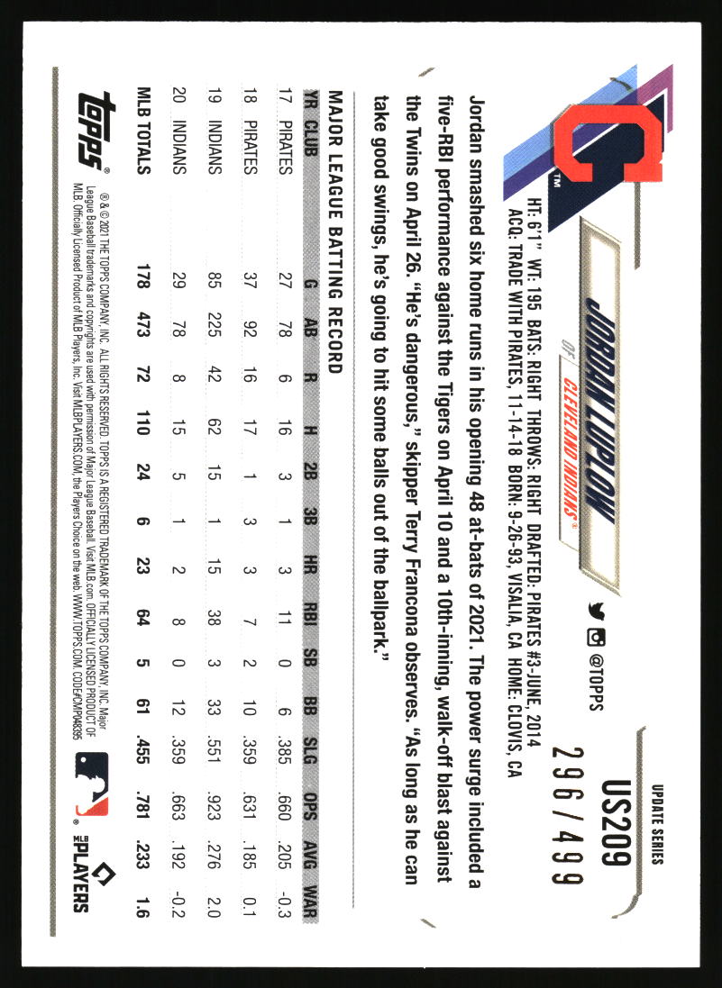 2021 Topps Update #US209 Jordan Luplow Green Foilboard #/499
