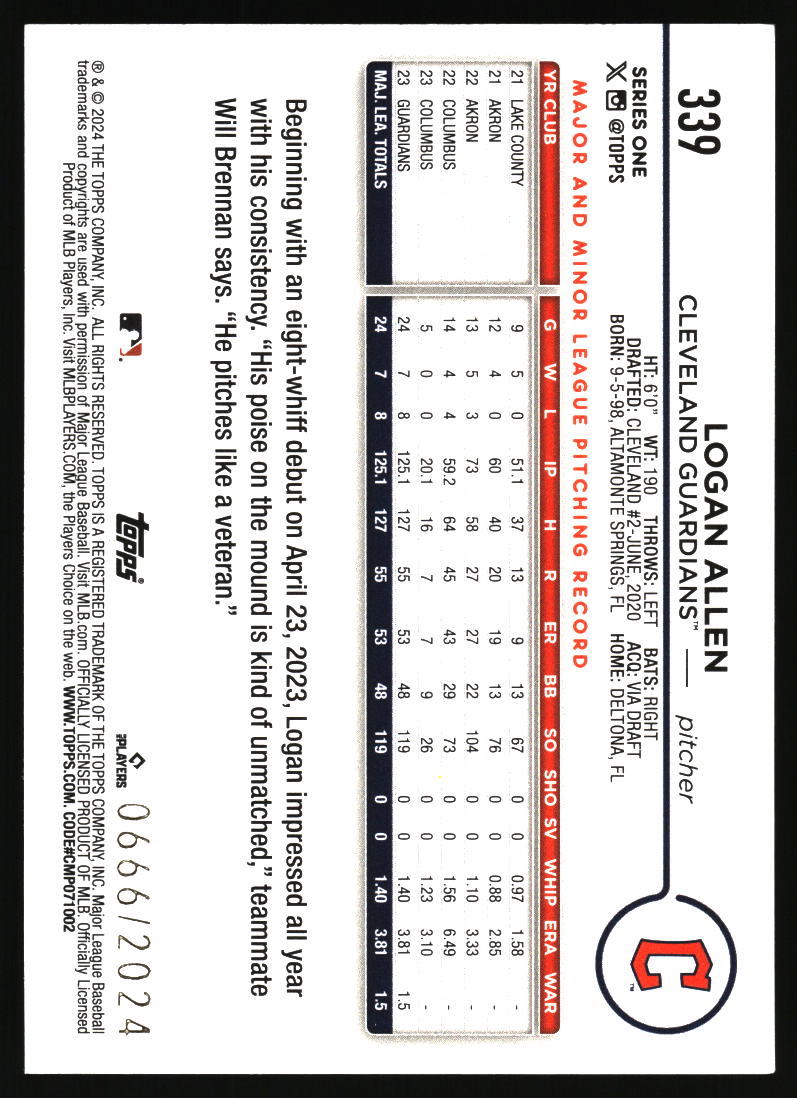 2024 Topps #339 Logan Allen Gold #/2024
