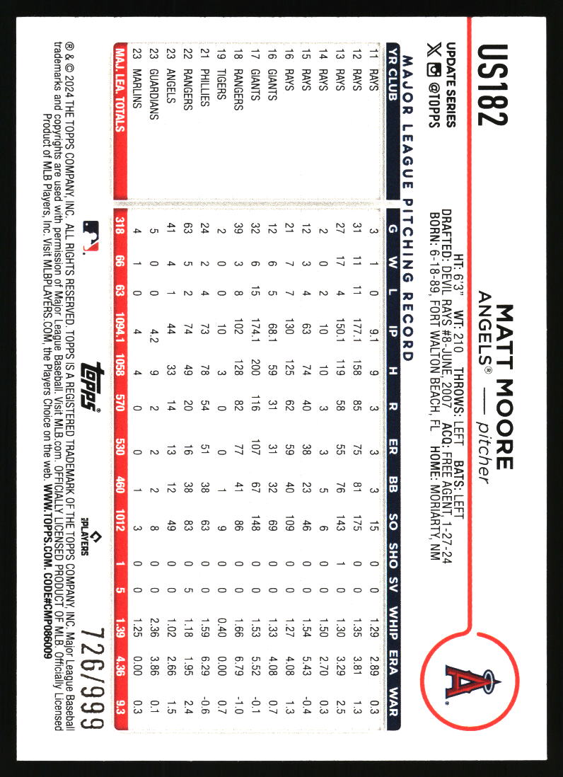 2024 Topps Update #US182 Matt Moore Blue Holofoil #/999
