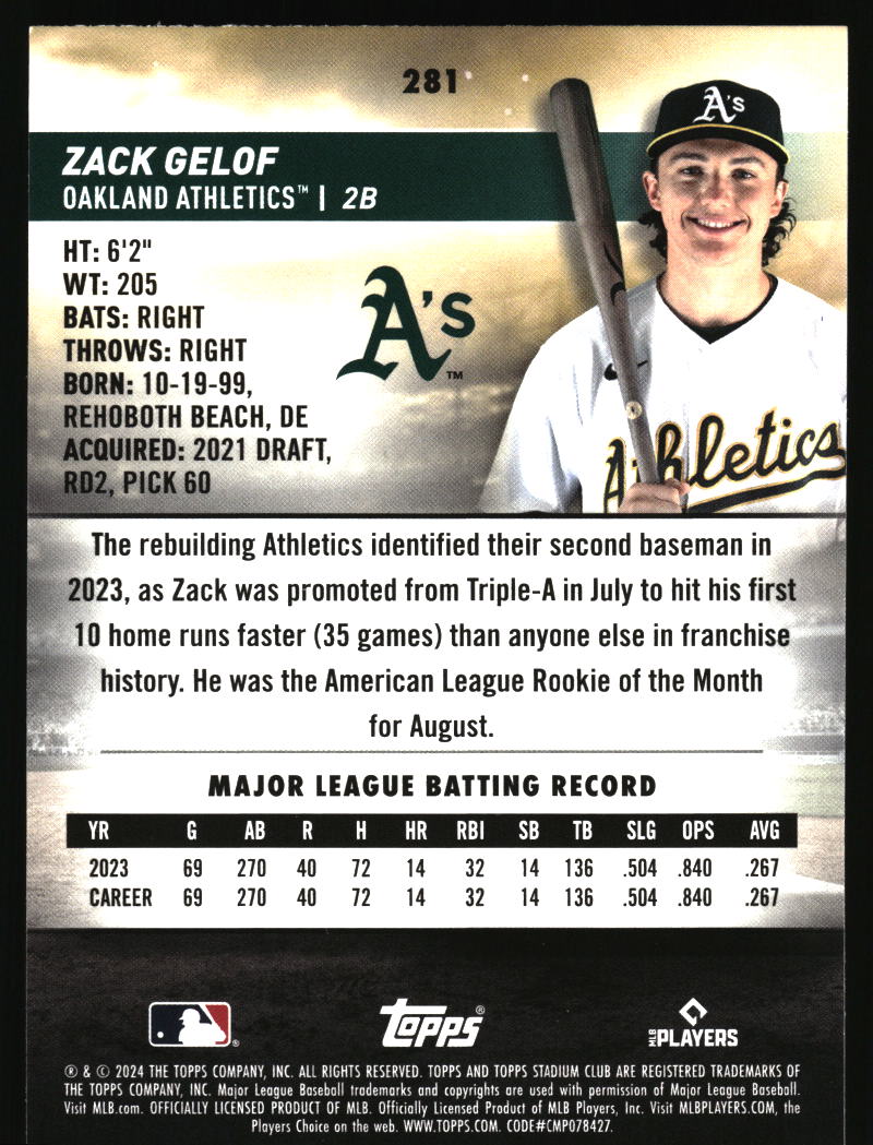 2024 Stadium Club #281 Zack Gelof Red Foil
